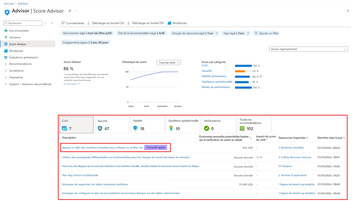 Capture d’écran montrant comment sélectionner une recommandation dans la page Score Advisor.