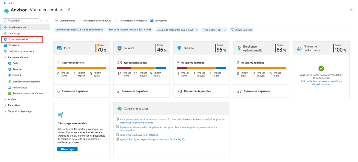 Capture d’écran montrant la page de score Advisor.