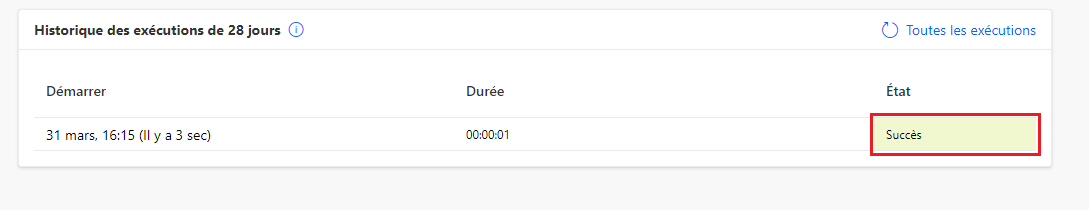 Capture d’écran de l’historique des exécutions de flux, avec l’état Réussi mis en surbrillance.