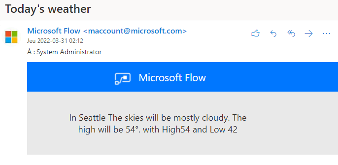 Capture d’écran d’un e-mail envoyé par le flux de cloud pour la météo de Seattle.