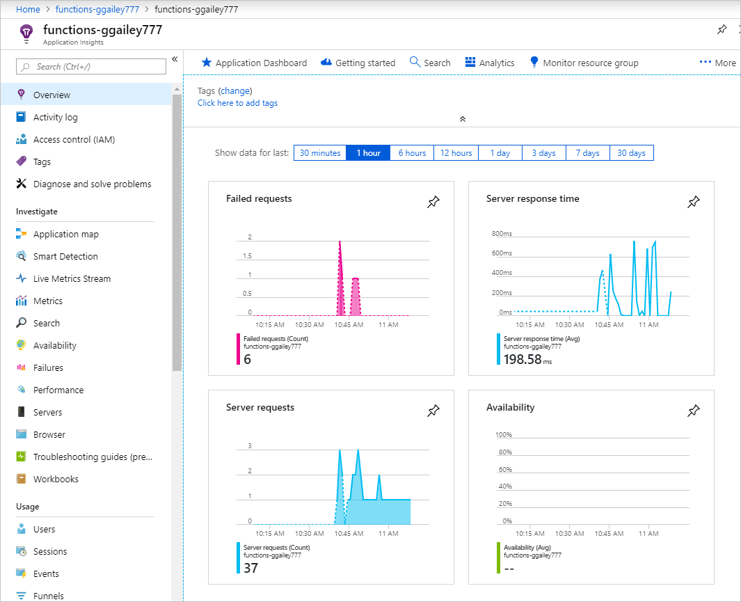 Capture d’écran montrant les données de télémétrie de Surveillance pour Azure Functions