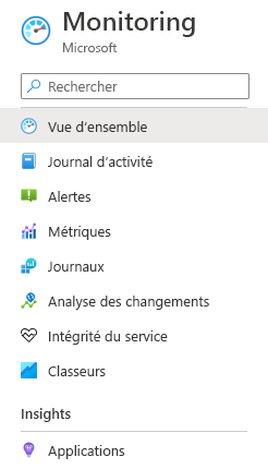 Capture d’écran des options de monitoring dans le portail Azure.