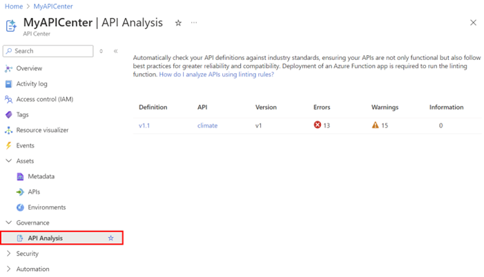 Capture d’écran montrant l’analyse des API sur le Centre d’API