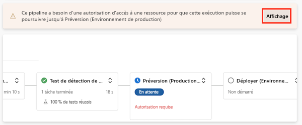 Screenshot of Azure DevOps showing the pipeline run paused at the Deploy stage. Permission is required to continue. The View button is highlighted.