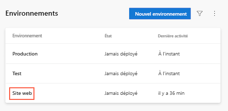 Capture d’écran de l’interface Azure DevOps montrant la liste des environnements et l’environnement Site web