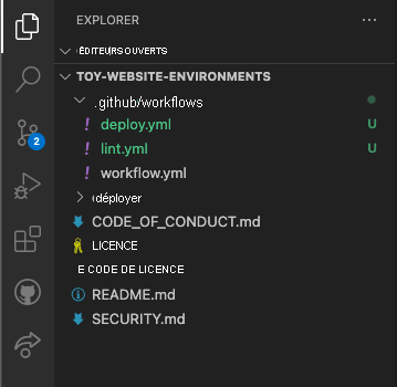 Capture d’écran de l’explorateur Visual Studio Code, avec les dossiers .github et workflows ainsi que le fichier deploy.yml.