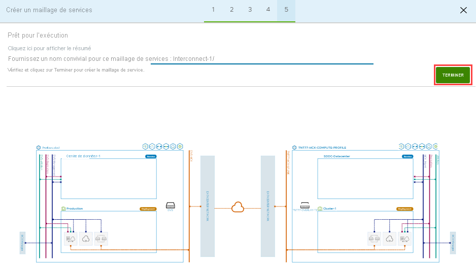 Screenshot of the final configuration pane before creating the service mesh for VM migration.