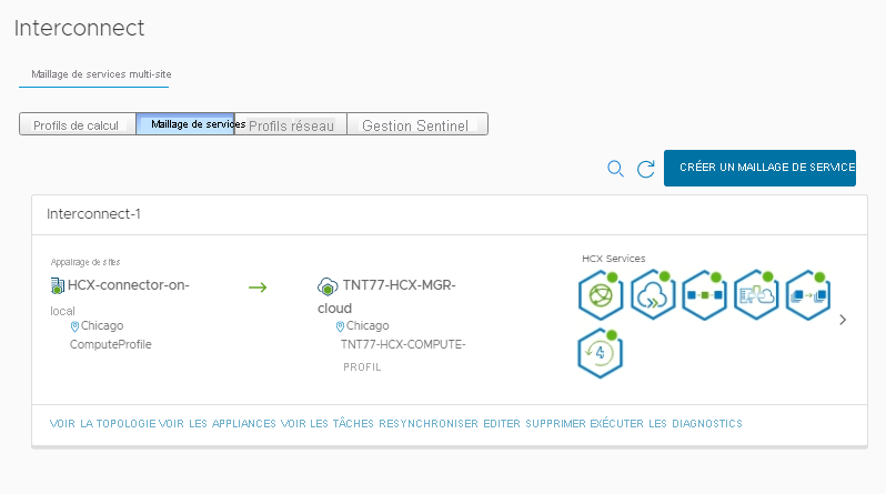 Screenshot of a finished deployment, where the service mesh displays all services as green in the on-premises HCX Connector.