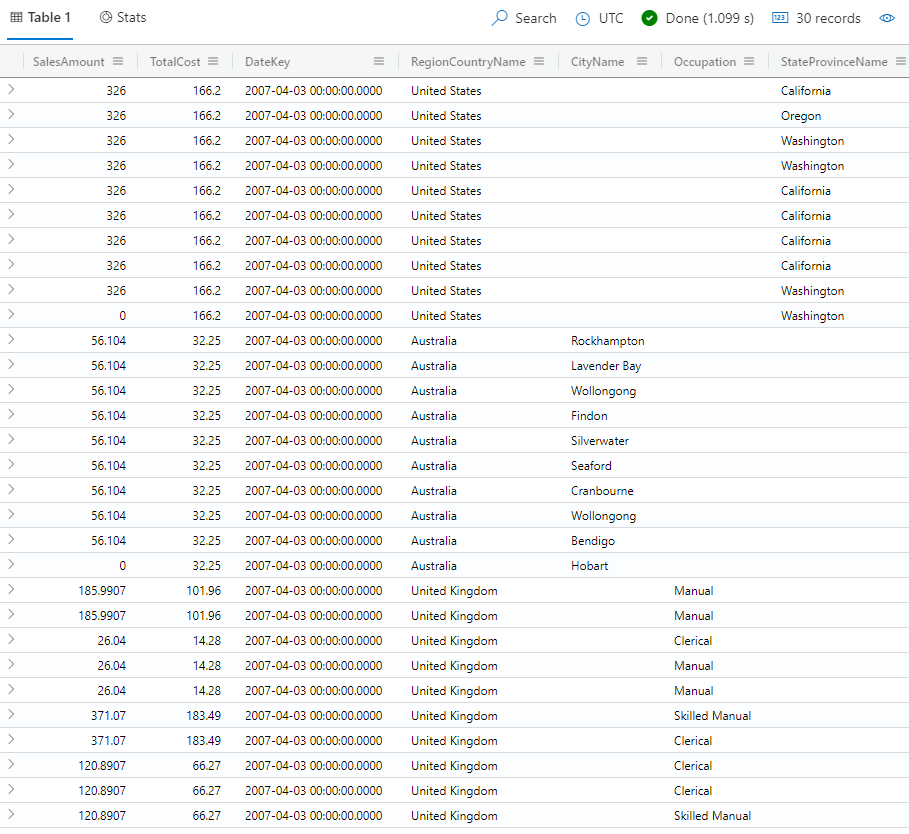 Screenshot of the union operator, with tables that have different columns, query, and results.