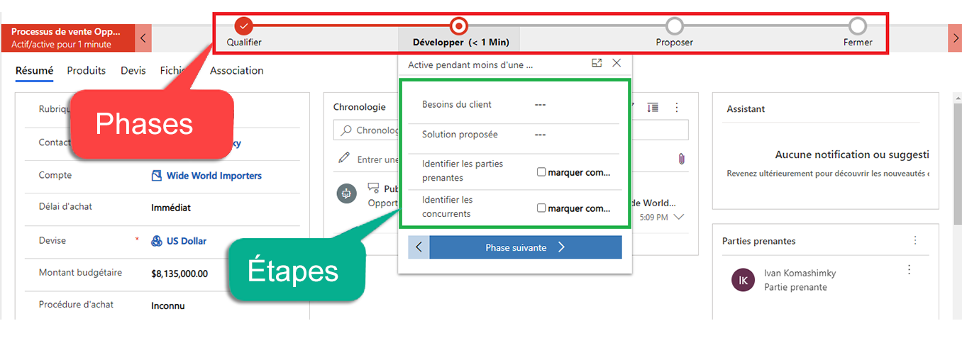 Capture d’écran montrant un flux de processus métier.