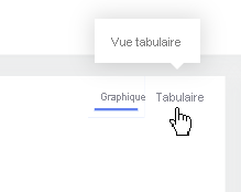 Image montrant le curseur pointant sur le bouton « Tabulaire ». Une info-bulle indiquant « Affichage tabulaire » est révélée.