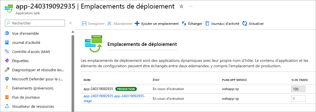 Capture d’écran de la permutation d’emplacements de déploiement à l’aide du portail Azure.