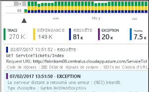 Capture d’écran montrant la fonctionnalité Recherche dans Application Insights.