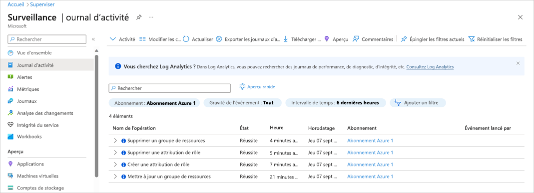 Screenshot of the Azure portal showing the Activity logs.