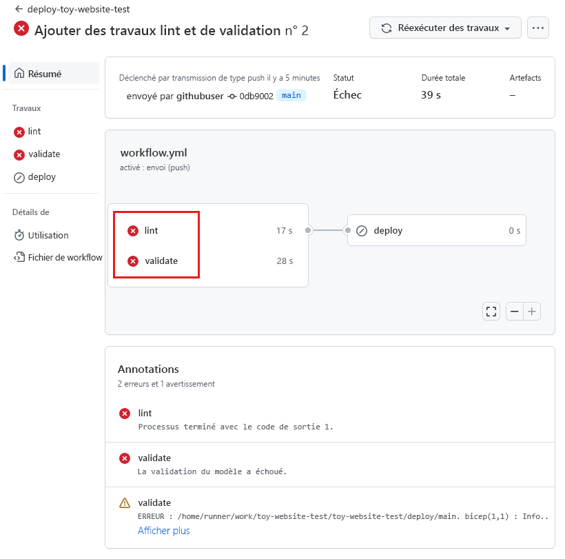 Capture d’écran d’une exécution du workflow dans GitHub Actions, avec les messages d’échec des travaux lint et validate.