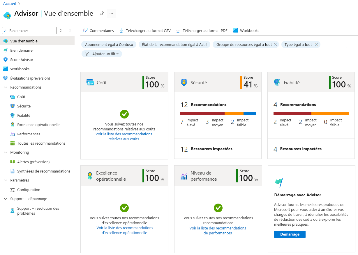 Capture d’écran de la page de vue d’ensemble d’Azure Advisor dans le portail Azure.