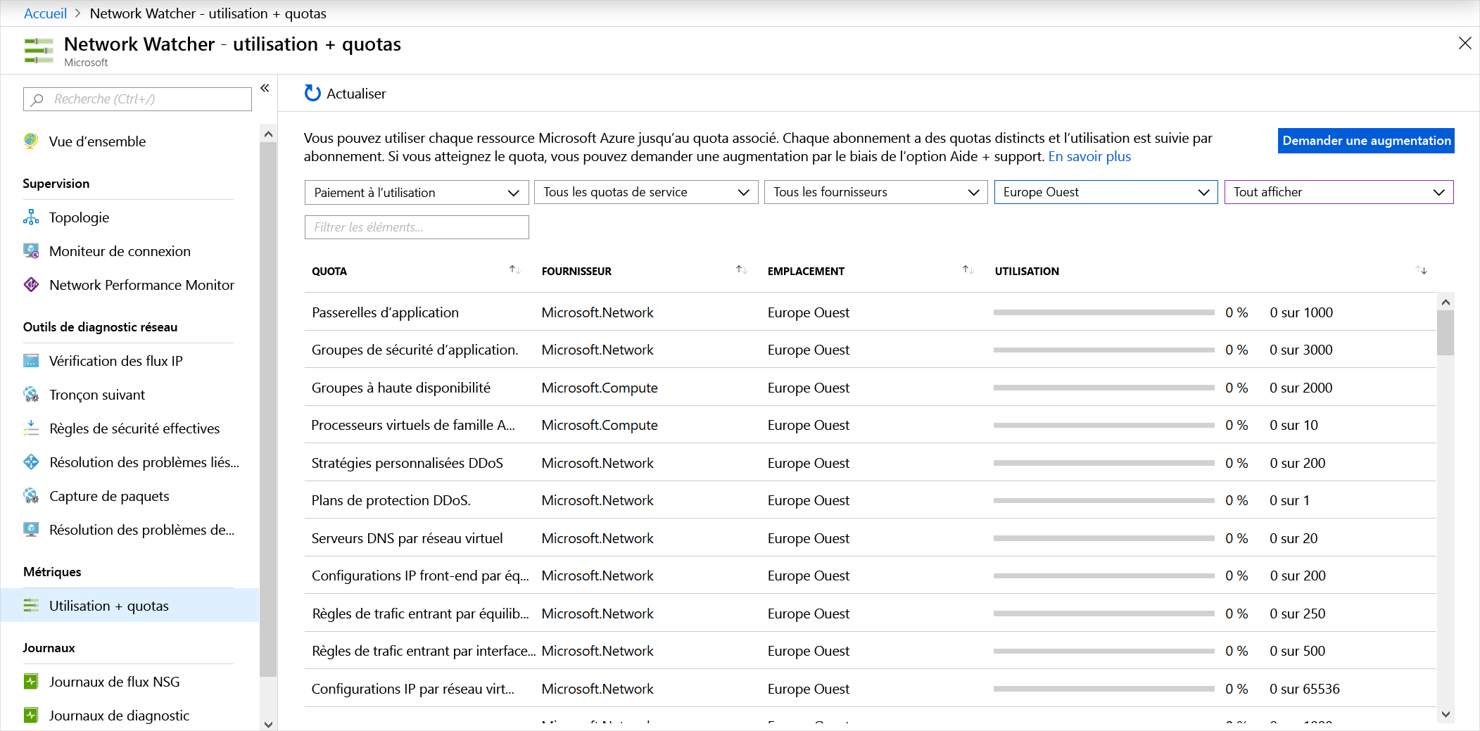 Screenshot showing usage and quotas by using Network Watcher.