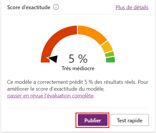 Capture d’écran de la boîte de dialogue Performances avec le bouton Publier mis en évidence.