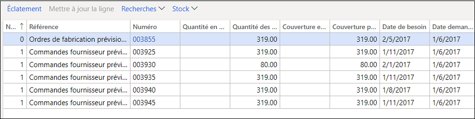 Capture d’écran de la vue éclatée de l’ordre de fabrication prévisionnel.