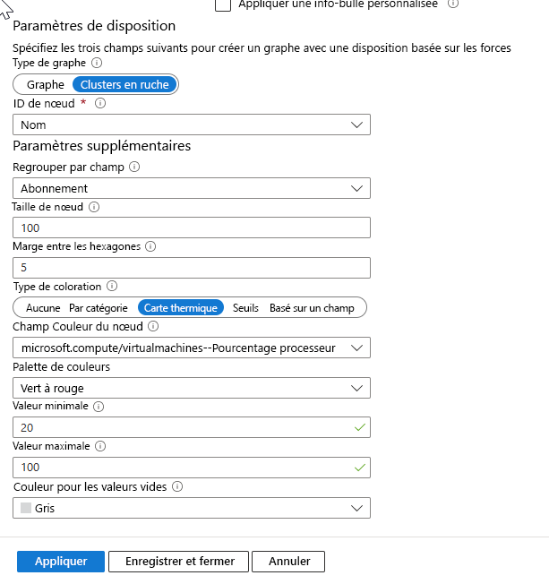 Screenshot that shows the settings for the layout of a graph in a workbook.