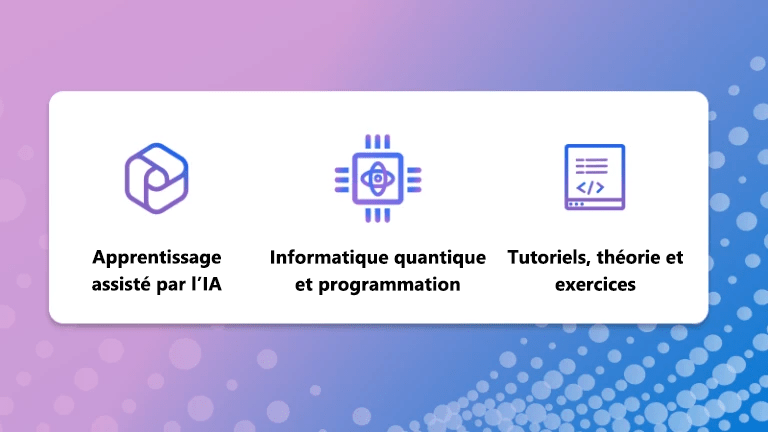 Diagramme d’art montrant qu’Azure Quantum propose des didacticiels, des exemples, de l’IA.