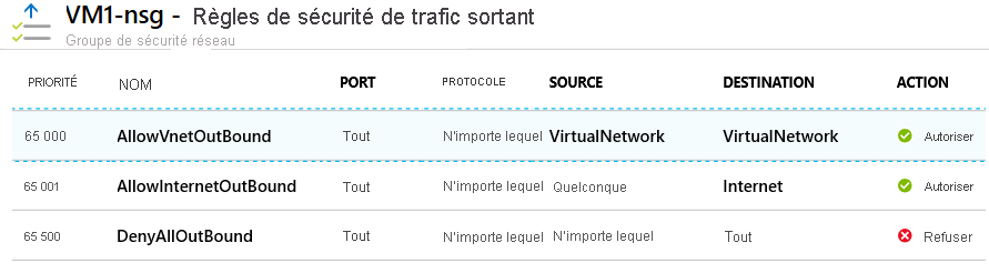 Capture d’écran montrant les règles de sécurité de trafic sortant par défaut d’un groupe de sécurité réseau dans le portail Azure.