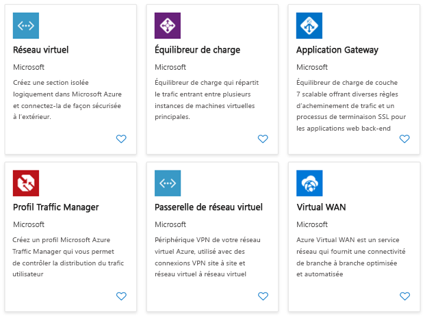 Capture d’écran montrant les principaux composants des services de réseau Azure.