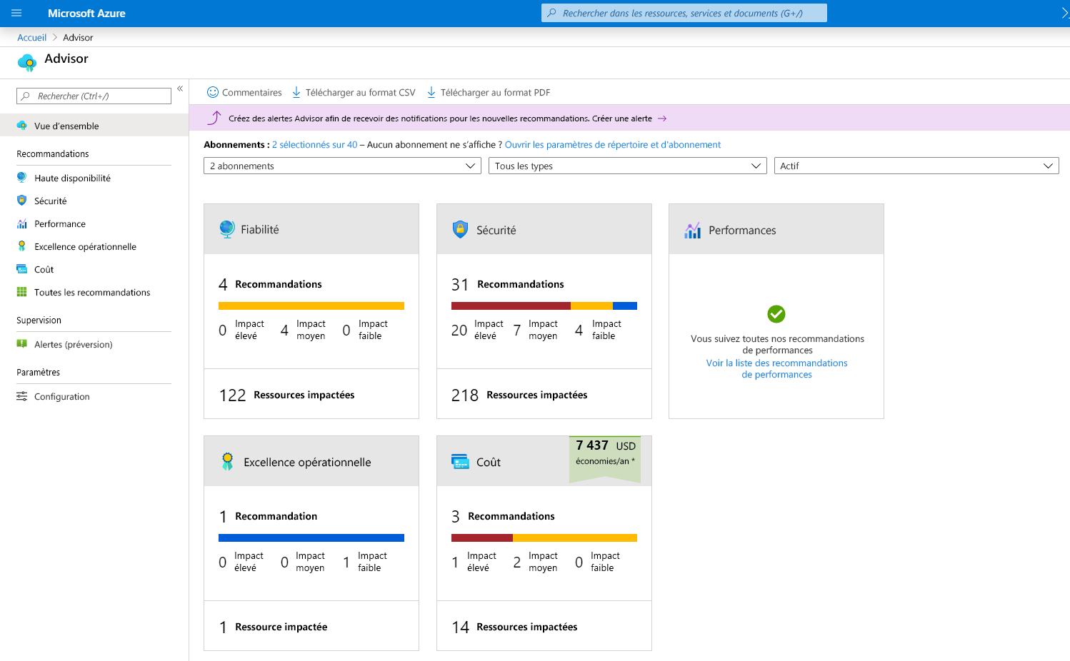 Screenshot of the Azure Advisor dashboard with boxes for the main areas of recommendations.