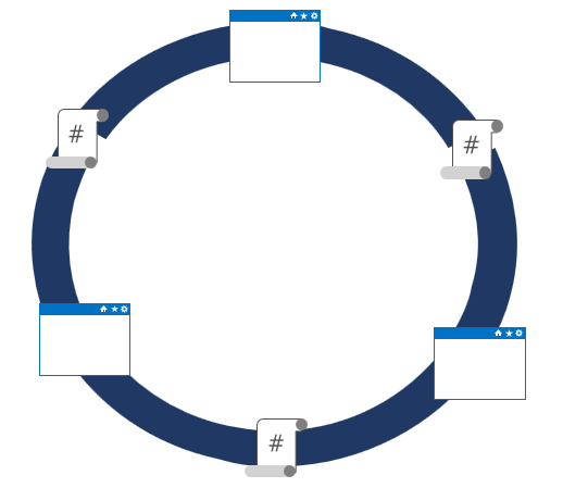 Un cercle comporte deux icônes répétitives simultanées d’un script et d’une application dans son état final, illustrant ainsi le modèle répétitif de l’idempotence.