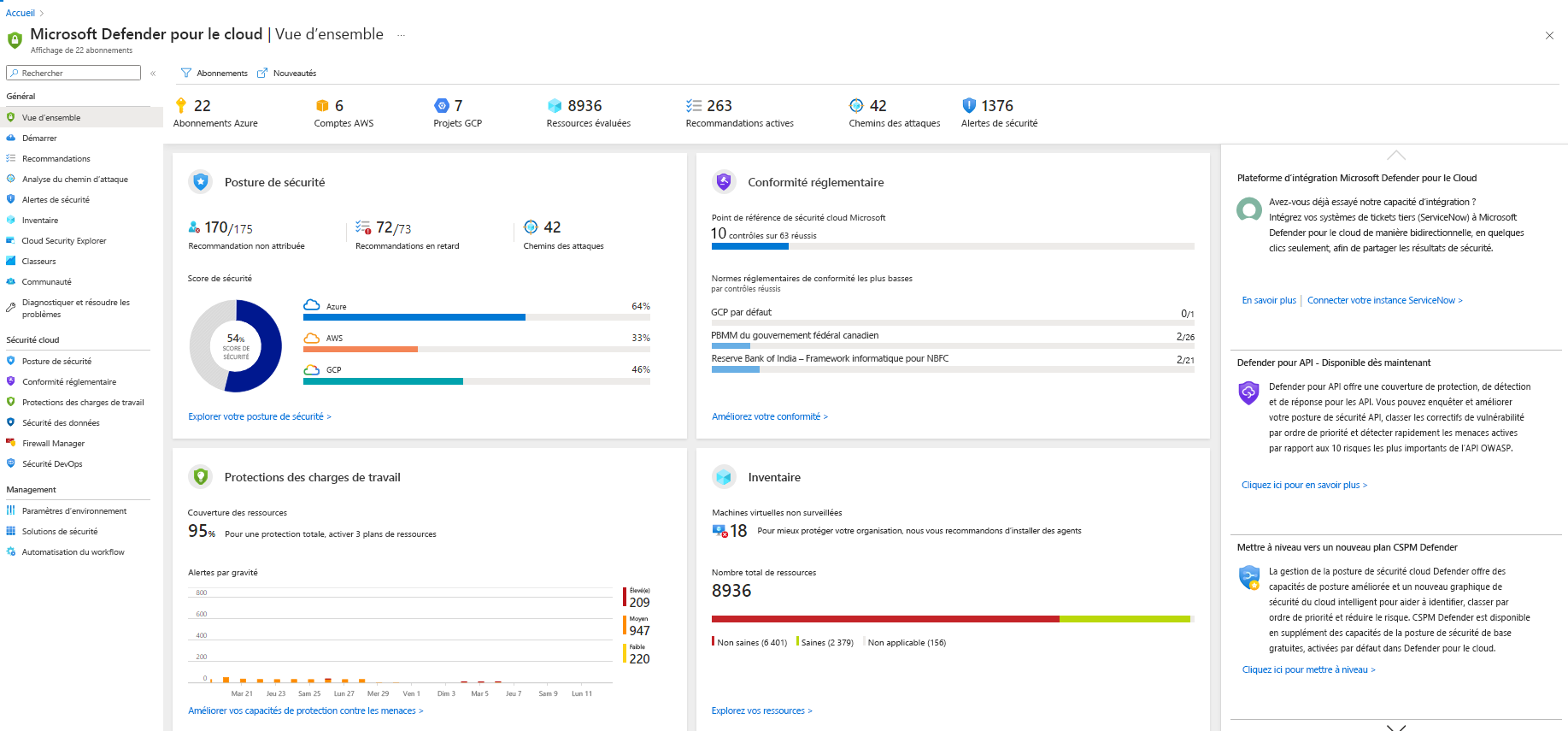 Capture d’écran du tableau de bord de présentation de Defender pour le cloud.