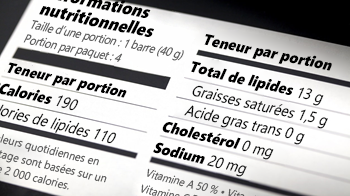 Diagram of a nutrition label.