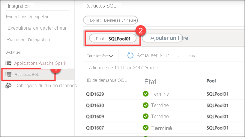 Demandes SQL dans le hub Superviser d’Azure Synapse Studio