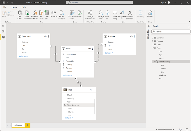 Capture d’écran de l’onglet Modèle dans Power BI Desktop.