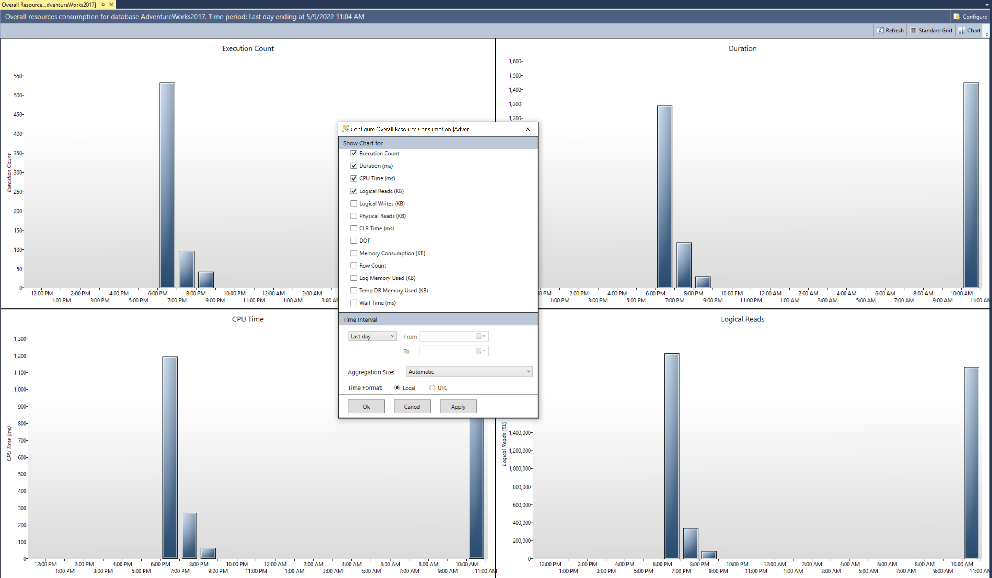 Capture d’écran de l’affichage Consommation globale des ressources du Magasin des requêtes SQL avec une boîte de dialogue de configuration indiquant les différentes métriques disponibles à l’affichage.