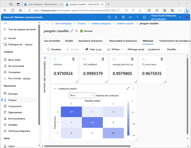 Screenshot of Azure Machine Learning Studio.