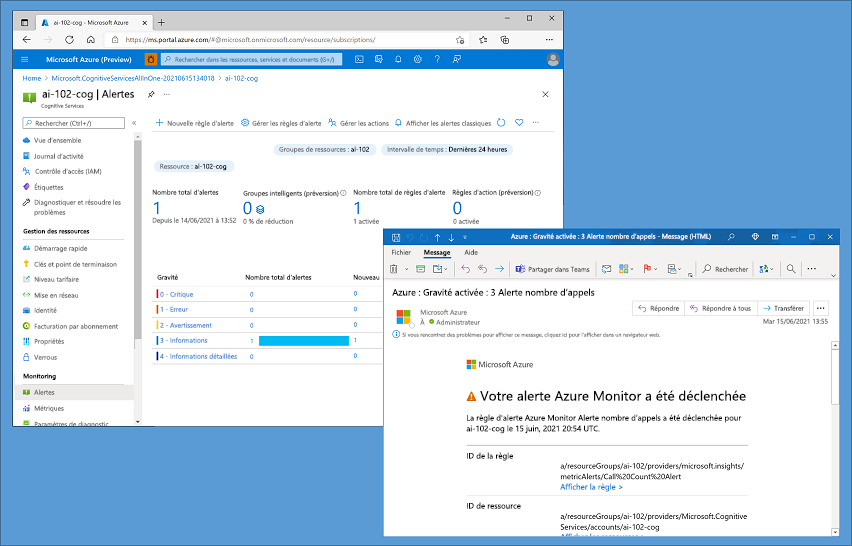 A screenshot of an alert in the Azure portal and an email.