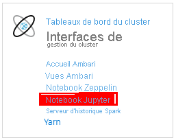 Ouvrir un notebook Jupyter.