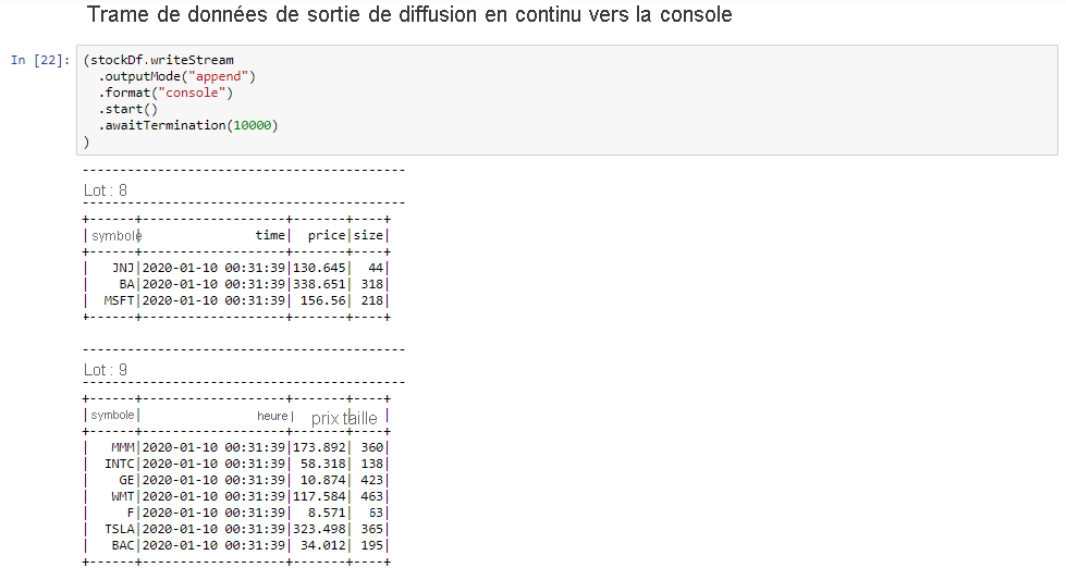 Sortie d’un tableau de diffusion en continu vers une console