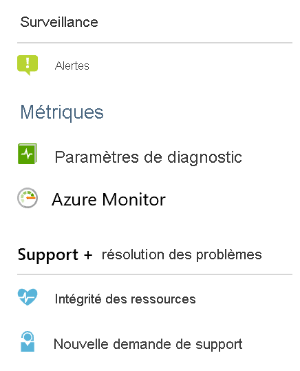 Options de surveillance dans le Portail Azure