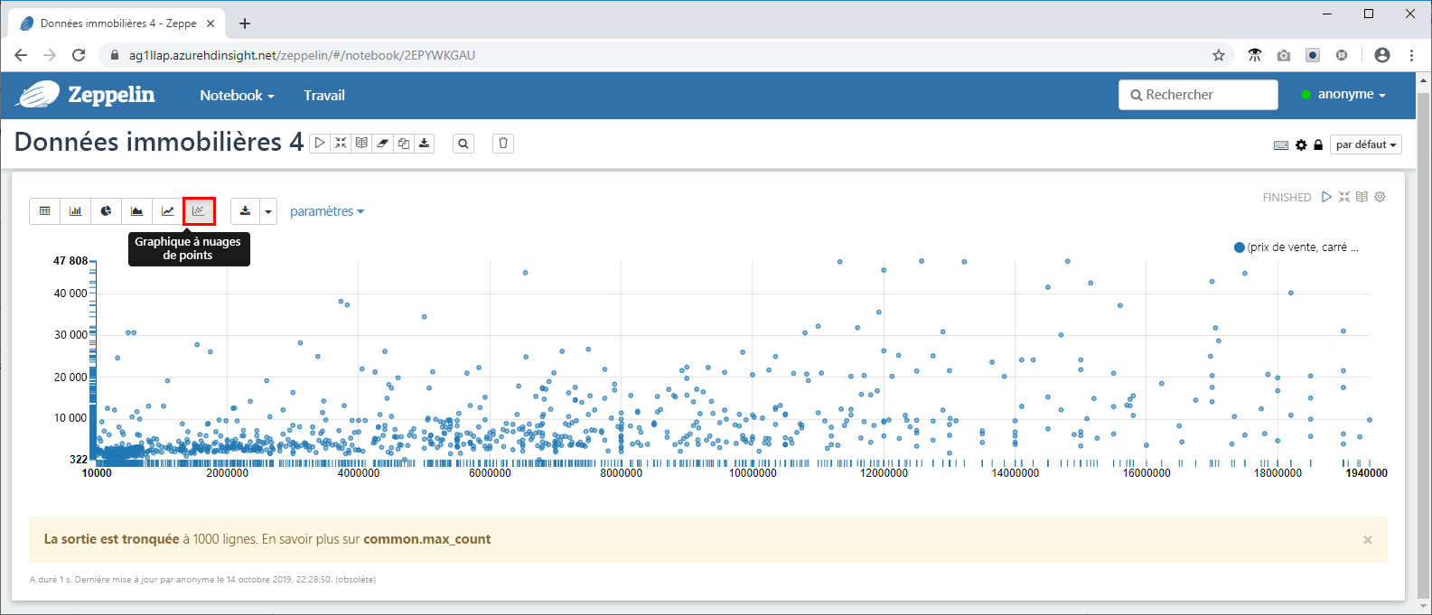 Visualizations in a Zeppelin Notebook in the Azure portal