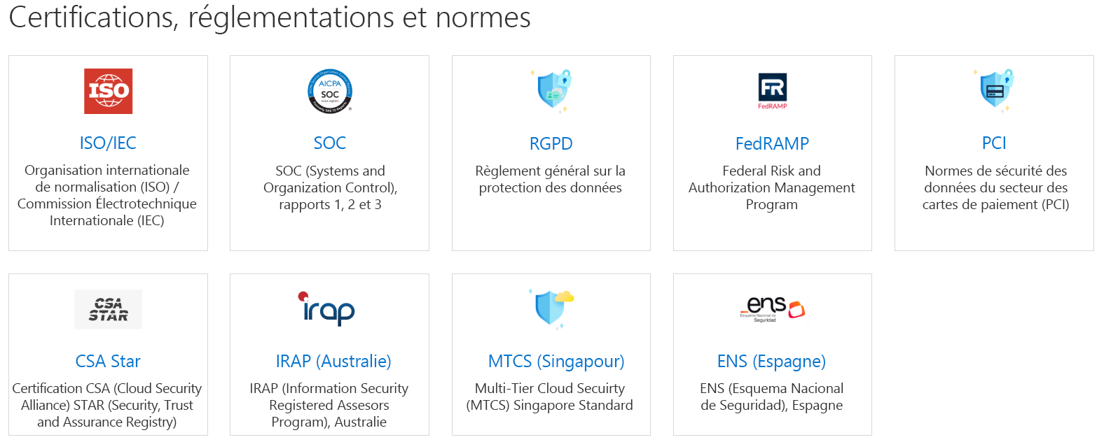 Screenshot of the tiles available in the certifications, regulations, and standards section of the Service Trust Portal home page.