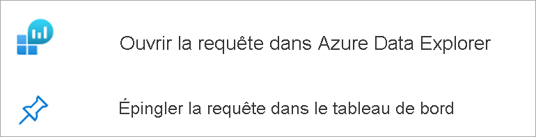 Capture d’écran des liens qui peuvent ouvrir la requête dans Azure Data Explorer ou épingler la requête dans le tableau de bord.