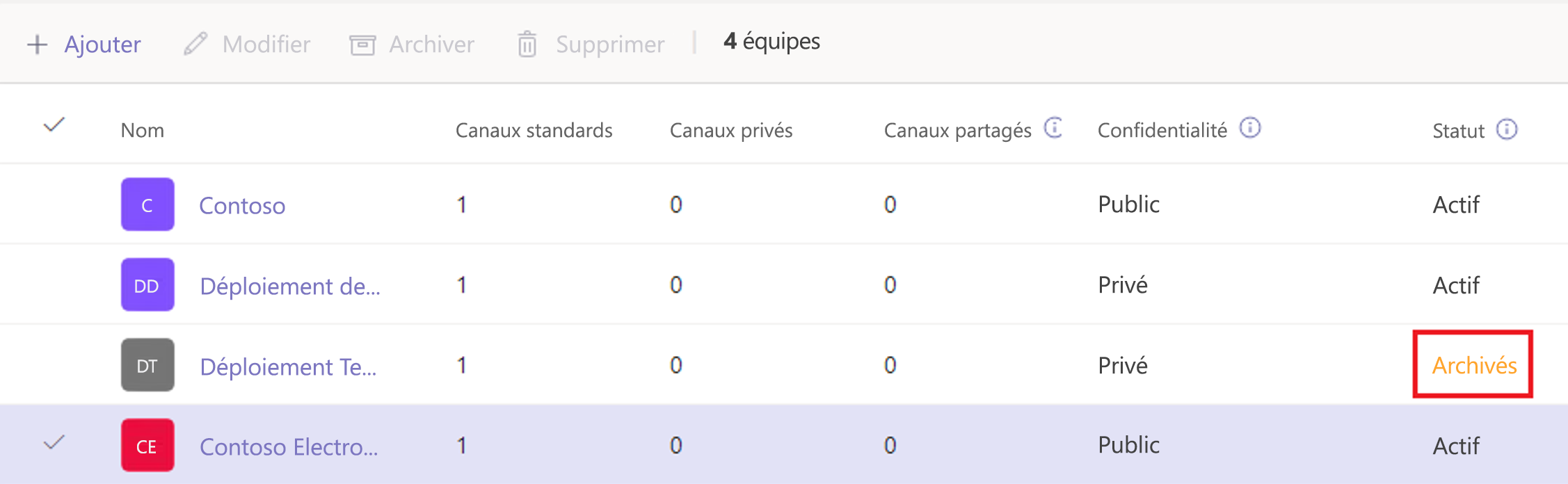  Capture d’écran d’une équipe archivée.