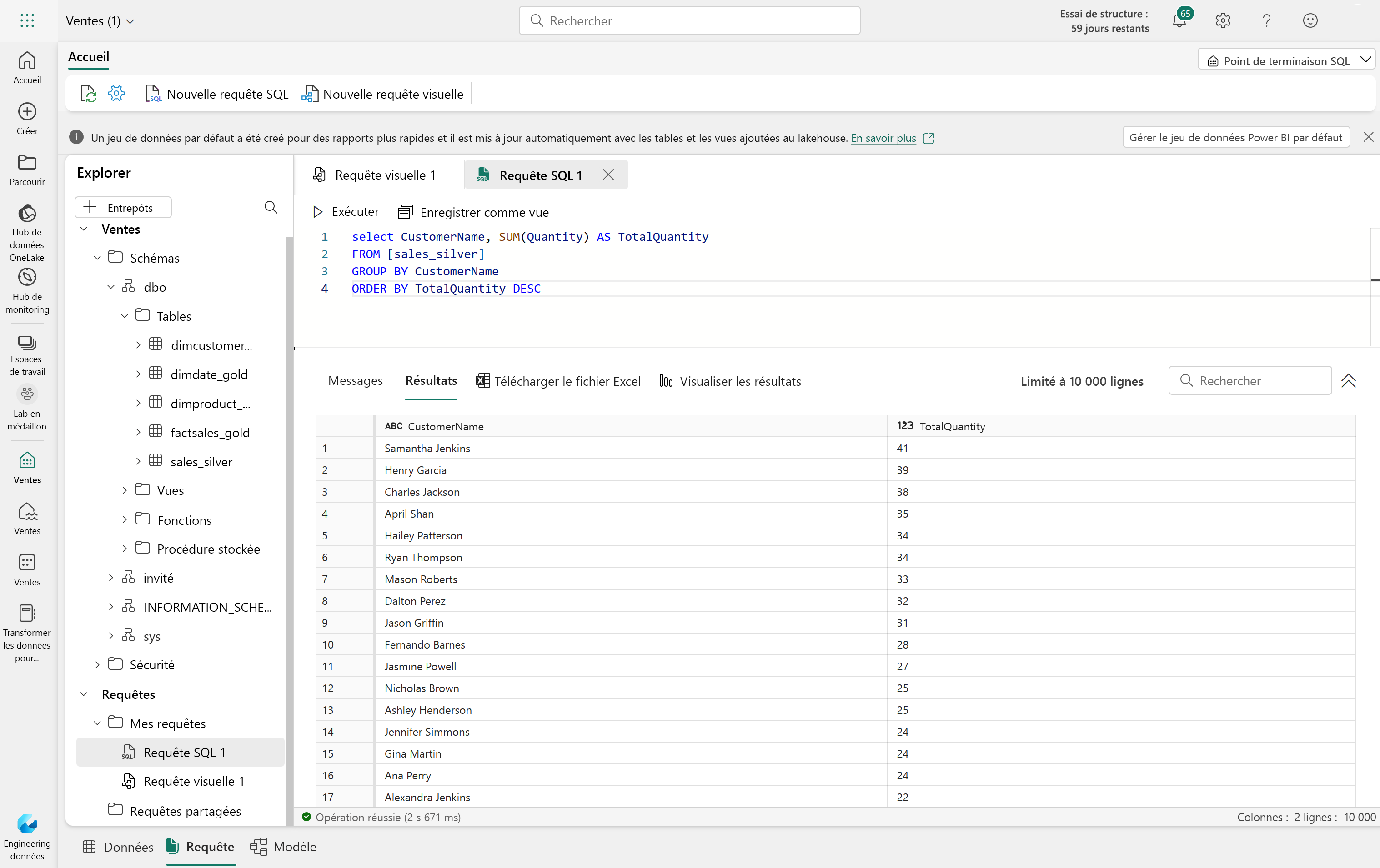 Capture d’écran du point de terminaison d’analytique SQL dans l’interface utilisateur Fabric.