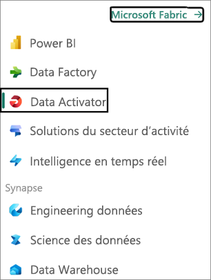 Capture d’écran de la sélection de Data Activator dans Fabric.