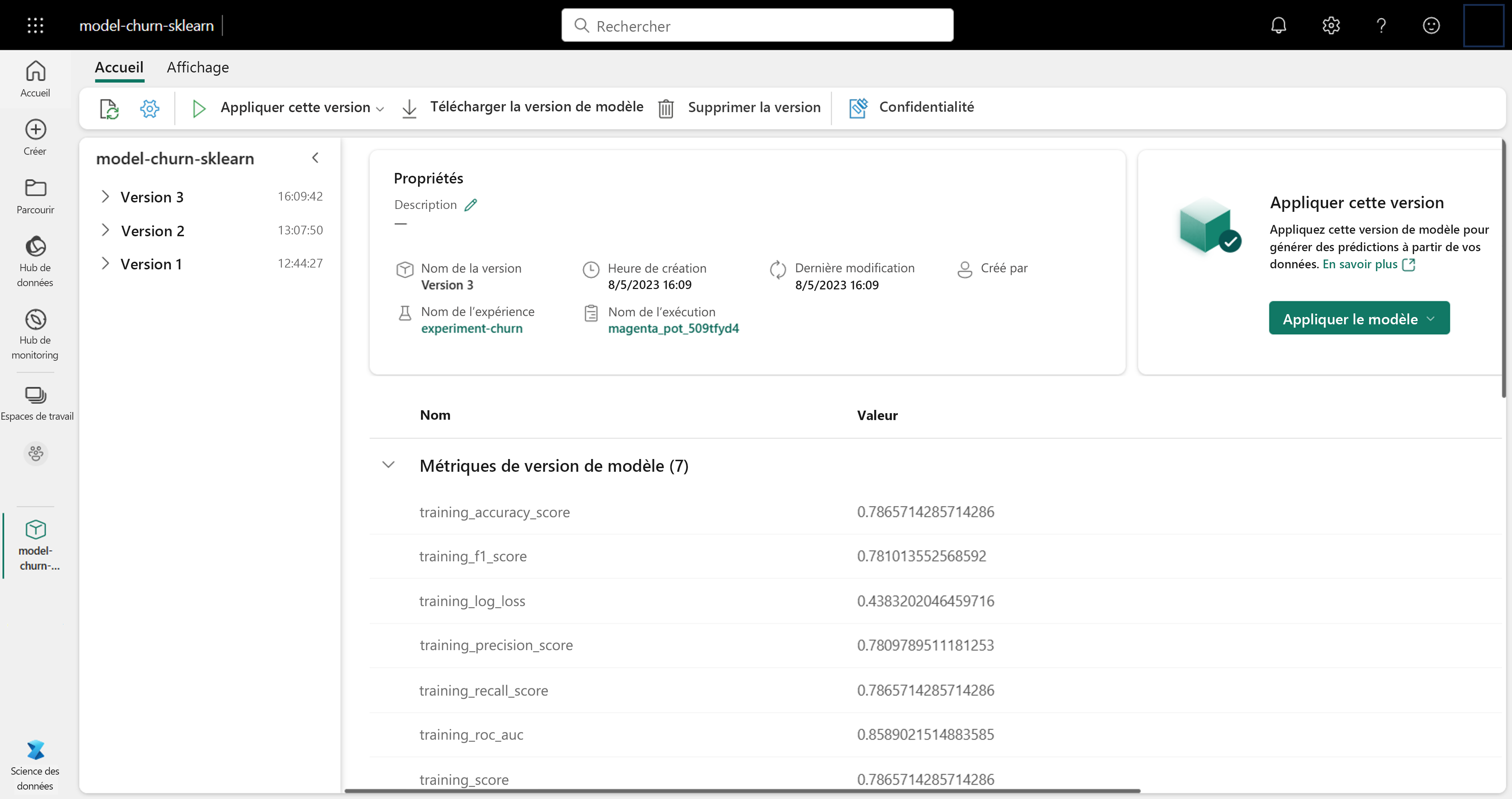 Capture d’écran de la vue d’ensemble d’un modèle dans Microsoft Fabric.