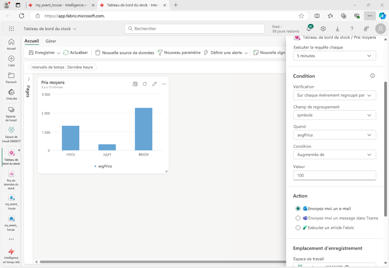 Capture d’écran d’une alerte Activator dans Microsoft Fabric.