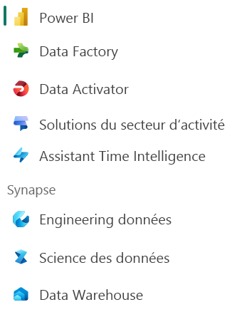 Capture d’écran du sélecteur de charge de travail Fabric, montrant les charges de travail Engineering données, Fabrique de données, Science des données, Entrepôt de données, Real-Time Intelligence et Power BI.