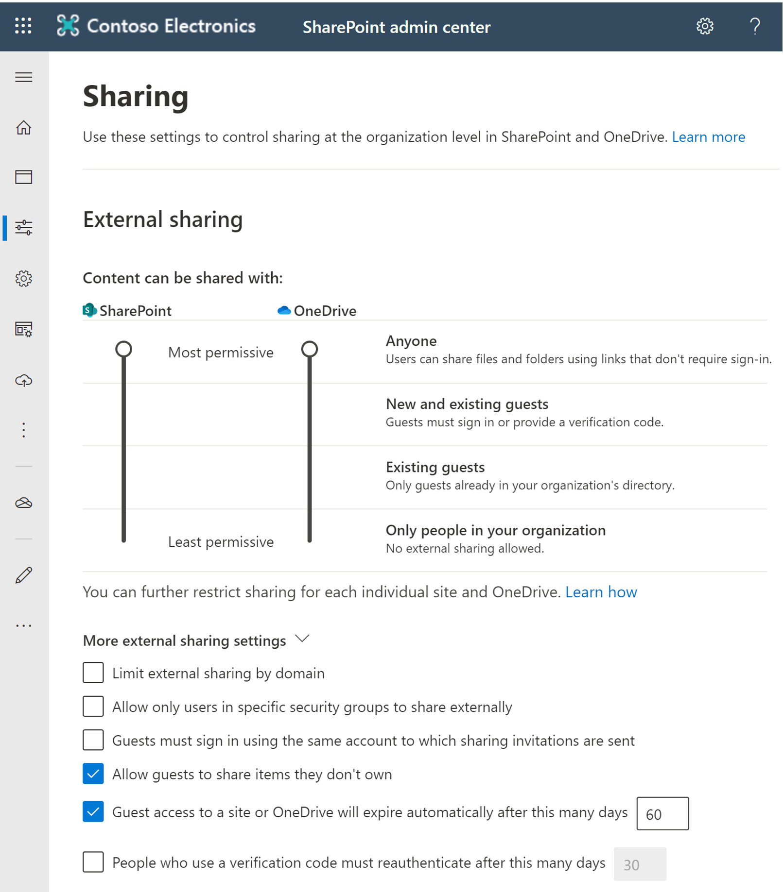 Capture d’écran du paramètre de partage externe dans le Centre d’administration SharePoint.