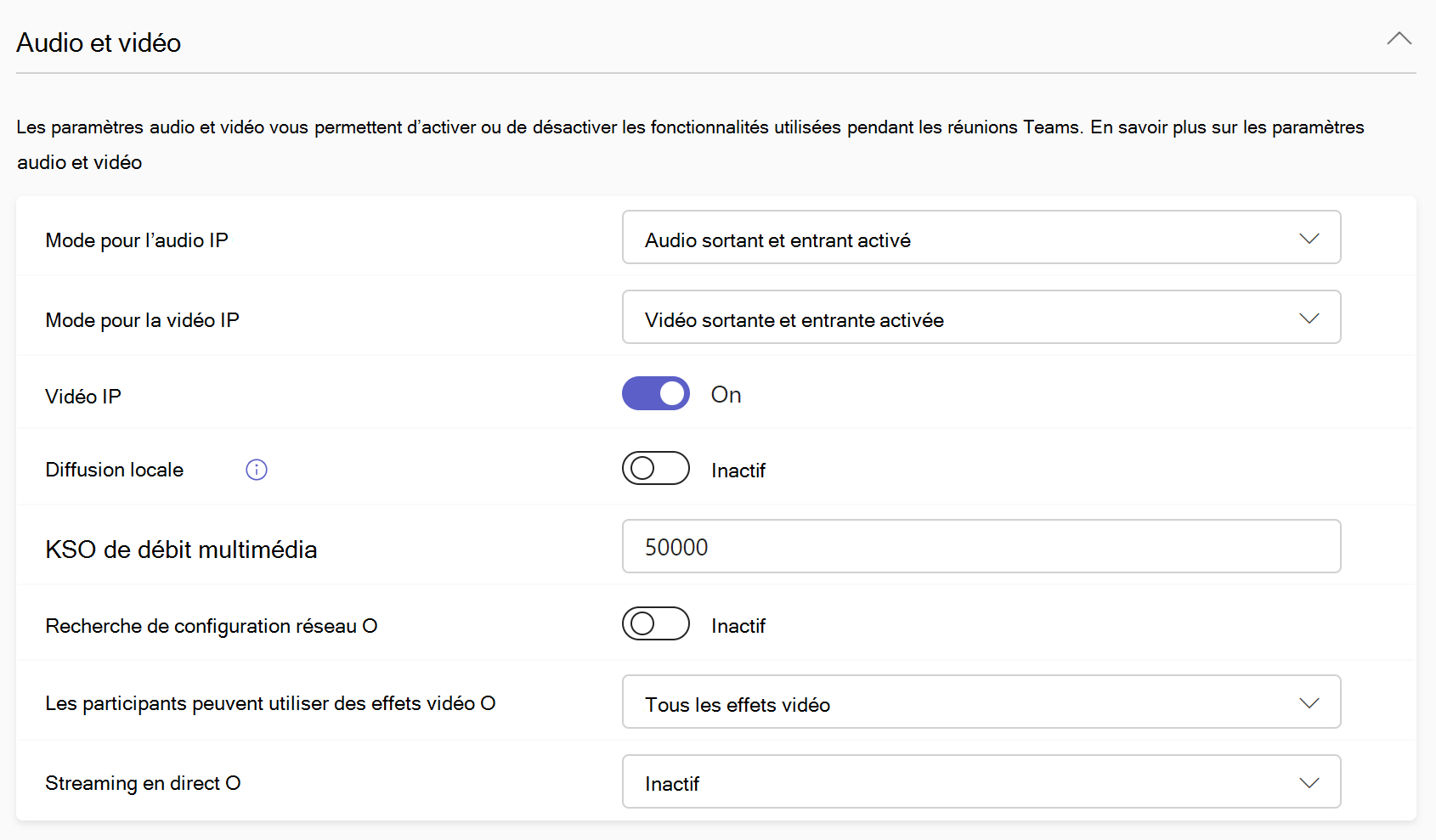 Paramètres audio et vidéo dans la stratégie de réunion